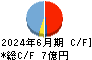 みらいワークス キャッシュフロー計算書 2024年6月期