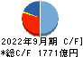 大成建設 キャッシュフロー計算書 2022年9月期