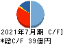 エターナルホスピタリティグループ キャッシュフロー計算書 2021年7月期 エターナルホスピタリティグループ キャッシュフロー計算書 2021年7月期