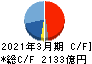 シャープ キャッシュフロー計算書 2021年3月期