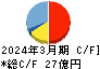 オーテック キャッシュフロー計算書 2024年3月期 オーテック キャッシュフロー計算書 2024年3月期