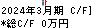 日本リーテック キャッシュフロー計算書 2024年3月期 日本リーテック キャッシュフロー計算書 2024年3月期