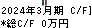 Mipox キャッシュフロー計算書 2024年3月期 Mipox キャッシュフロー計算書 2024年3月期