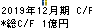 三井海洋開発 キャッシュフロー計算書 2019年12月期 三井海洋開発 キャッシュフロー計算書 2019年12月期