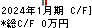 日本スキー場開発 キャッシュフロー計算書 2024年1月期 日本スキー場開発 キャッシュフロー計算書 2024年1月期