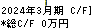 長栄 キャッシュフロー計算書 2024年3月期
