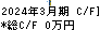 サイトリ細胞研究所 キャッシュフロー計算書 2024年3月期