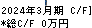 東京窯業 キャッシュフロー計算書 2024年3月期