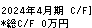 グリーンエナジー＆カンパニー キャッシュフロー計算書 2024年4月期