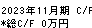 川口化学工業 キャッシュフロー計算書 2023年11月期 川口化学工業 キャッシュフロー計算書 2023年11月期
