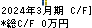 ＺＵＵ キャッシュフロー計算書 2024年3月期