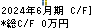 Ｚｅｎｋｅｎ キャッシュフロー計算書 2024年6月期