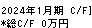 ベステラ キャッシュフロー計算書 2024年1月期 ベステラ キャッシュフロー計算書 2024年1月期