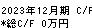 東京都競馬 キャッシュフロー計算書 2023年12月期