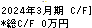 明海グループ キャッシュフロー計算書 2024年3月期 明海グループ キャッシュフロー計算書 2024年3月期