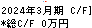 あじかん キャッシュフロー計算書 2024年3月期
