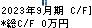 Laboro.AI キャッシュフロー計算書 2023年9月期 Laboro.AI キャッシュフロー計算書 2023年9月期
