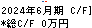ユニバーサル園芸社 キャッシュフロー計算書 2024年6月期 ユニバーサル園芸社 キャッシュフロー計算書 2024年6月期