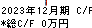 アライドアーキテクツ キャッシュフロー計算書 2023年12月期 アライドアーキテクツ キャッシュフロー計算書 2023年12月期