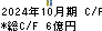 ＣＡＩＣＡ　ＤＩＧＩＴＡＬ キャッシュフロー計算書 2024年10月期