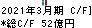 芝浦電子 キャッシュフロー計算書 2021年3月期 芝浦電子 キャッシュフロー計算書 2021年3月期