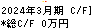 中外鉱業 キャッシュフロー計算書 2024年3月期