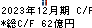 芝浦電子 キャッシュフロー計算書 2023年12月期