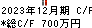 ナカニシ キャッシュフロー計算書 2023年12月期