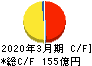 北海道瓦斯 キャッシュフロー計算書 2020年3月期 北海道瓦斯 キャッシュフロー計算書 2020年3月期