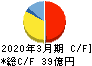 シード キャッシュフロー計算書 2020年3月期