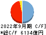 名古屋銀行 キャッシュフロー計算書 2022年9月期