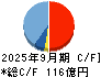 世紀東急工業 キャッシュフロー計算書 2025年9月期