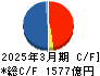 リコーリース キャッシュフロー計算書 2025年3月期