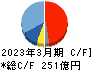 MCJ キャッシュフロー計算書 2023年3月期 MCJ キャッシュフロー計算書 2023年3月期