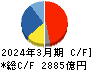 日本電気 キャッシュフロー計算書 2024年3月期