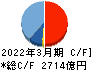 キーエンス キャッシュフロー計算書 2022年3月期 キーエンス キャッシュフロー計算書 2022年3月期