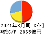 日本電気 キャッシュフロー計算書 2021年3月期