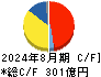 オーエスジー キャッシュフロー計算書 2024年8月期