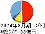 小田原エンジニアリング キャッシュフロー計算書 2024年9月期