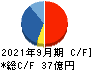 ステップ キャッシュフロー計算書 2021年9月期