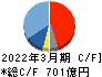 島津製作所 キャッシュフロー計算書 2022年3月期