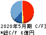 シイエヌエス キャッシュフロー計算書 2020年5月期 シイエヌエス キャッシュフロー計算書 2020年5月期