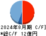 ランド キャッシュフロー計算書 2024年8月期