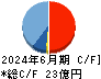 オートサーバー キャッシュフロー計算書 2024年6月期