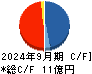 ブロードエンタープライズ キャッシュフロー計算書 2024年9月期