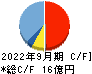 イー・ガーディアン キャッシュフロー計算書 2022年9月期