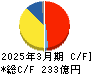 日本曹達 キャッシュフロー計算書 2025年3月期