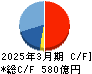 三共 キャッシュフロー計算書 2025年3月期 三共 キャッシュフロー計算書 2025年3月期