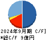 ペルセウスプロテオミクス キャッシュフロー計算書 2024年9月期