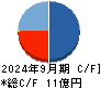 ファンペップ キャッシュフロー計算書 2024年9月期